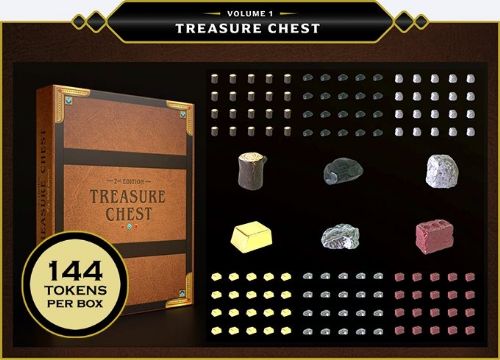 Treasure Chest of realistic resources